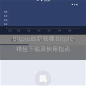 Bitpie最新教程 Bitpie钱包下载及使用指南