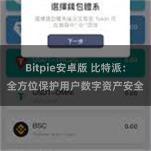 Bitpie安卓版 比特派：全方位保护用户数字资产安全