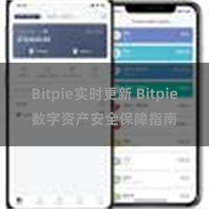 Bitpie实时更新 Bitpie数字资产安全保障指南