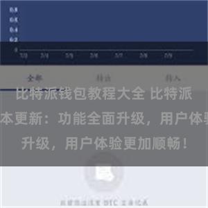 比特派钱包教程大全 比特派钱包最新版本更新：功能全面升级，用户体验更加顺畅！