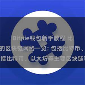 Bitpie钱包新手教程 比特派钱包支持的区块链网络一览: 包括比特币、以太坊等主要区块链项目