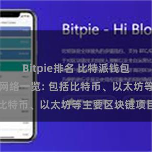 Bitpie排名 比特派钱包支持的区块链网络一览: 包括比特币、以太坊等主要区块链项目