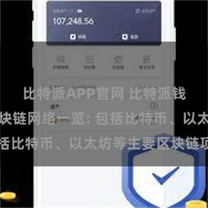 比特派APP官网 比特派钱包支持的区块链网络一览: 包括比特币、以太坊等主要区块链项目