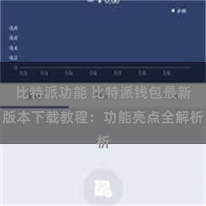 比特派功能 比特派钱包最新版本下载教程：功能亮点全解析