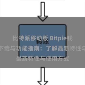 比特派移动版 Bitpie钱包最新版下载与功能指南：了解最新特性与使用方式