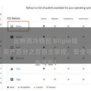 比特派冷钱包 Bitpie钱包：资产百分之百自主掌控，安全可靠！