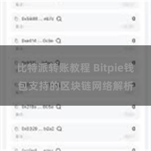 比特派转账教程 Bitpie钱包支持的区块链网络解析