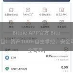 Bitpie APP官方 Bitpie钱包：资产100%自主掌控，安全可靠。