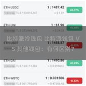 比特派冷钱包 比特派钱包 VS 其他钱包：有何区别？