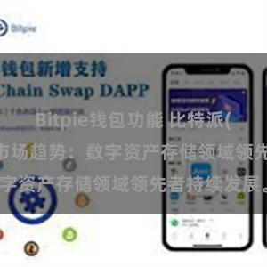 Bitpie钱包功能 比特派(Bitpie)钱包市场趋势：数字资产存储领域领先者持续发展。