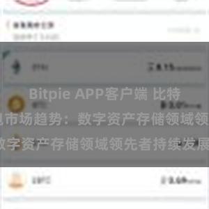 Bitpie APP客户端 比特派(Bitpie)钱包市场趋势：数字资产存储领域领先者持续发展。