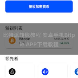 比特派转账教程 安卓手机Bitpie APP下载教程