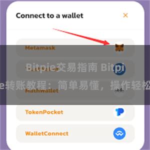 Bitpie交易指南 Bitpie转账教程：简单易懂，操作轻松