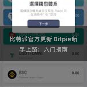 比特派官方更新 Bitpie新手上路：入门指南