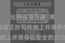 比特派官方版 将助记词按端正抄写在纸上并保存在安全的方位